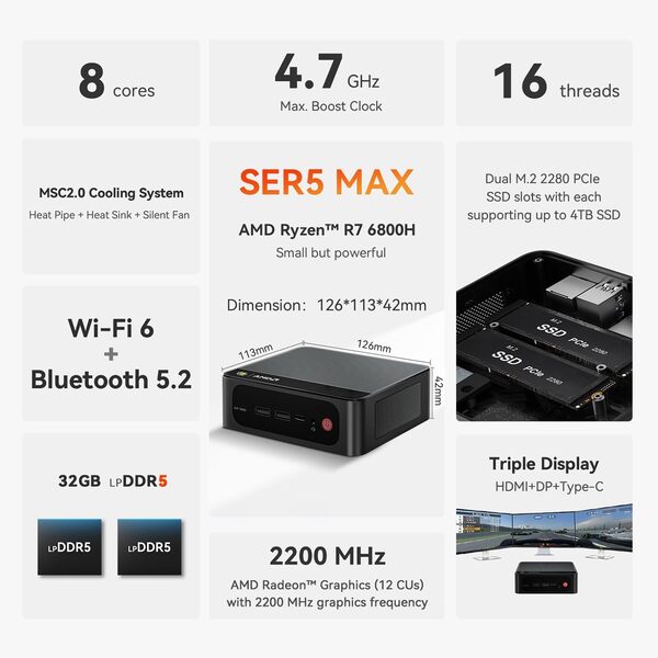 Beelink Mini PC SER5 Max Mini Ordinateur de Bureau avec AMD Ryzen 7 6800H (8C/16T, jusqu'à 4,7 GHz), 32Go (16Go x 2) LPDDR5, SSD M.2 PCIe 500Go, Bluetooth 5.2/WiFi 6/LAN 1000Mbps/HDMI/DP/Type-C