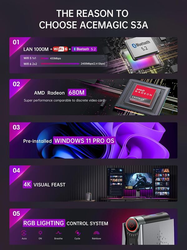 ACEMAGICIAN Mini PC AMD Ryzen 9 6900HX (8C/16T, jusqu'à 4,9 GHz),16 Go DDR5 512 Go SSD, AMD Radeon RX 680M RGB Micro Ordinateur Bureau |3 Modes Réglable Auto|Silencieux Eco|Performance|WiFi 6