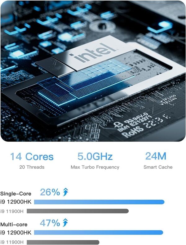 MINIS FORUM Mini PC NAB9 - Processeur Core i9-12900HK jusqu'à 5,0 GHz, 14 cœurs / 20 Threads, 32 Go de RAM, SSD de 1 to, Double LAN 2.5G, WiFi 6, BT5.2, 2 Ports HDMI, 3 Ports USB C, 4 Ports USB A