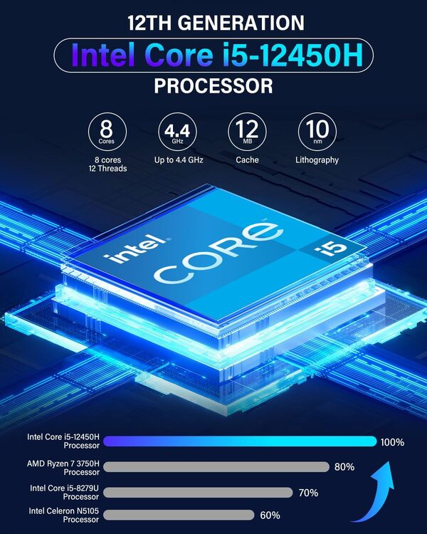 NiPoGi CK10 Mini PC Ιntel Core i5-12450H(8C/12T, jusqu'à 4,4 GHz), 16Go DDR4 Dual Channel 512GB SSD Mini Ordinateur de Bureau, 2X HDMI + VGA 4K UHD Triple écran, 4X USB 3.0, WiFi 6, BT 5.2